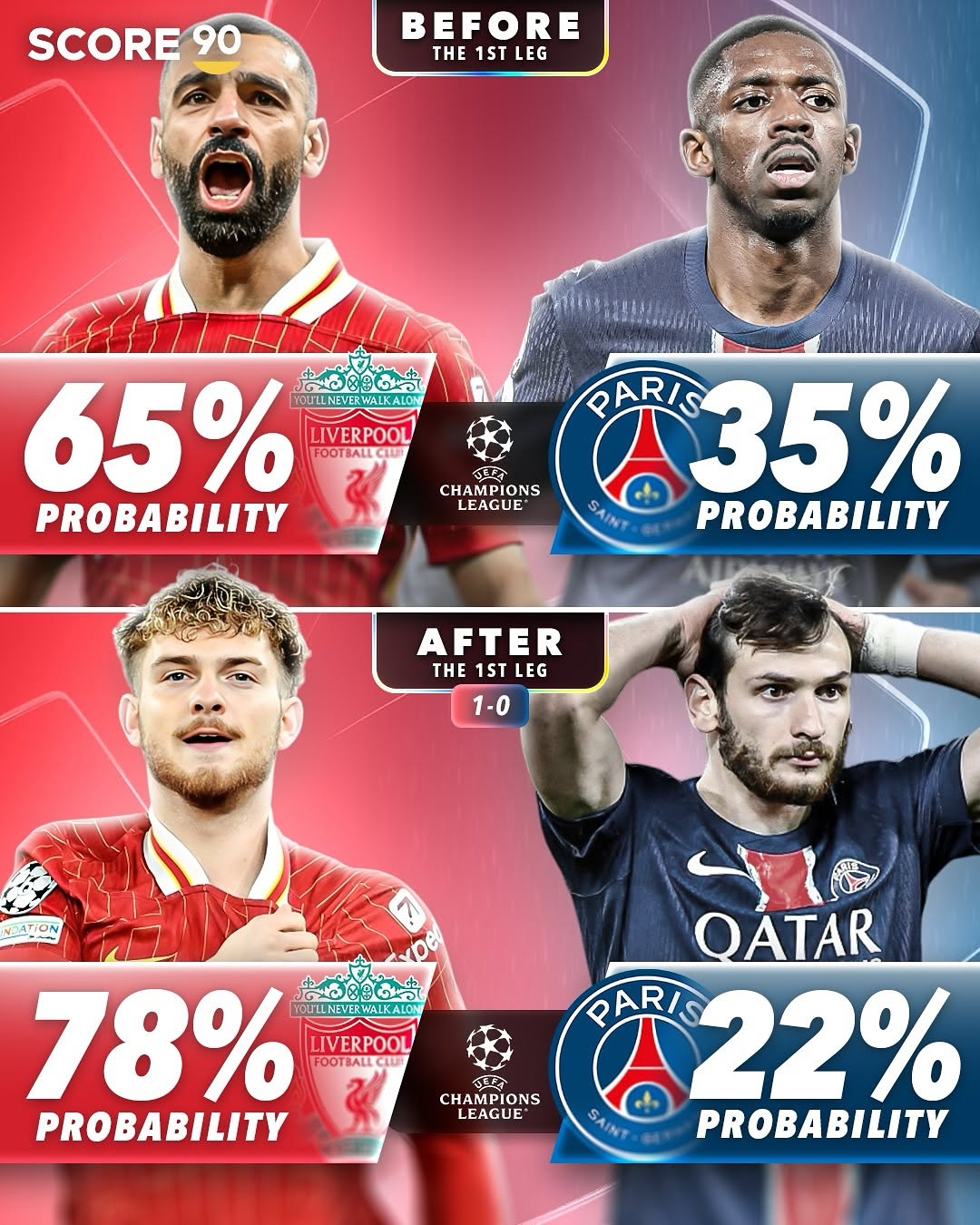 关于转折点！皇家社会绝杀压哨，欧篮联加时末段攻防权衡，话题不断，数据趋势出现新变化的信息